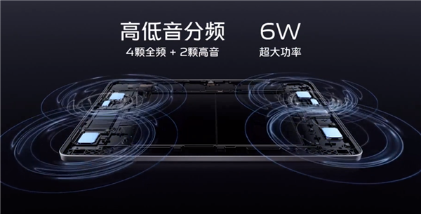 捕魚機：首發2399元起 vivo Pad2平板發佈：娛樂與生産力雙旗艦