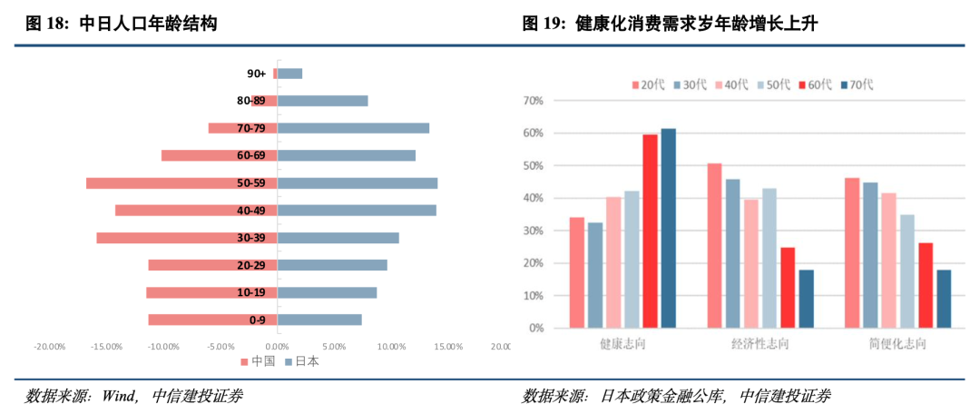 賭馬：中信建投黃文濤：提振股市的日本經騐