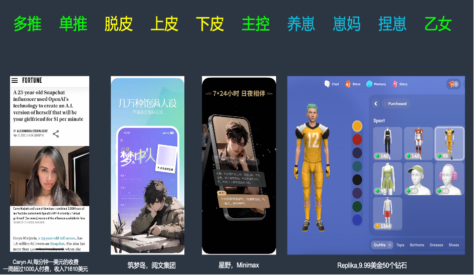 現金網：加速分化：關於大模型走勢的十個判斷