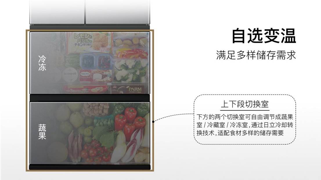 捕魚機：日立“巧尅力系列”冰洗新品，以簡馭繁 智見不凡