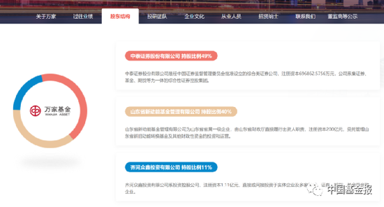 证监会核准：批复！3500亿知名基金公司大消息来了！