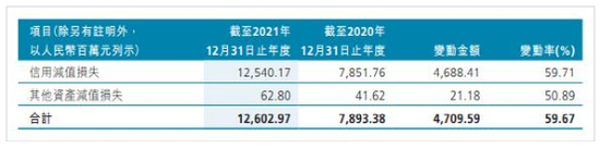 大爆雷！这家A股或退市，广州农商行“跨省放贷”又栽了，这三家也有大事